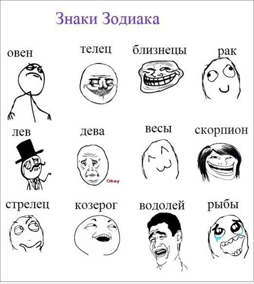 знаки задиака - Meme by kaspers779 :) Memedroid