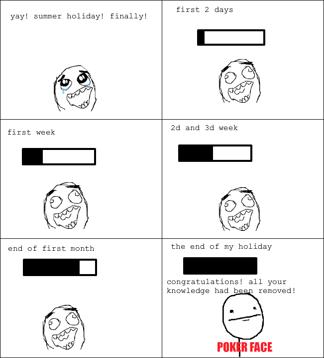 shit... Meme by garecott ) Memedroid