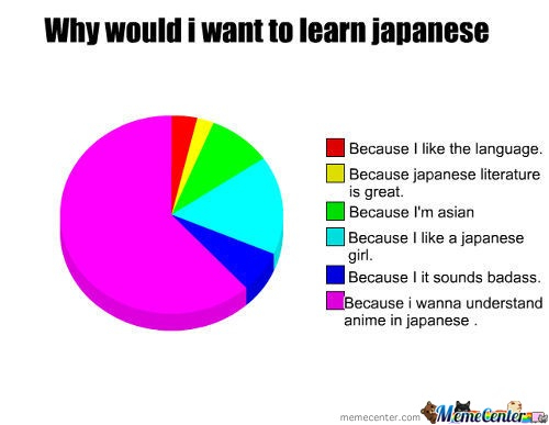 2nd comment is Japanese - Meme by Gemelos :) Memedroid