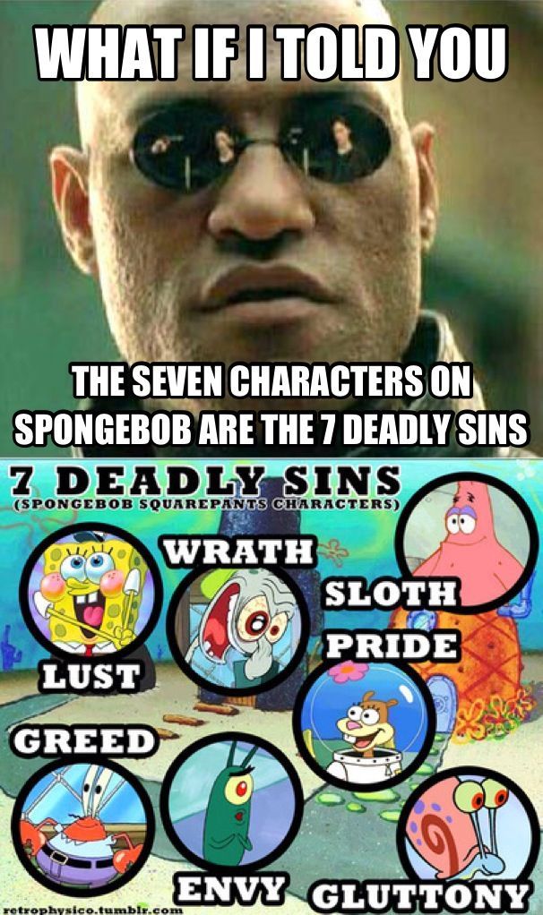 what seven deadly sins are the spongebob characters