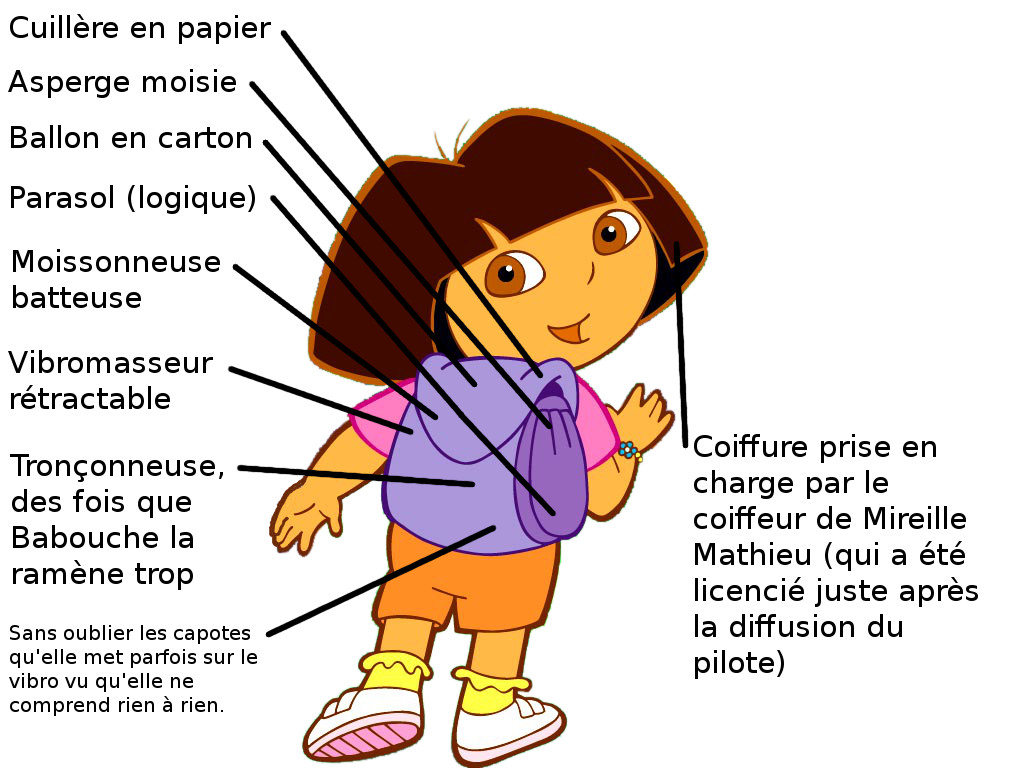 dora - Meme by --loulette-- :) Memedroid dora - Meme by --loulette-- :) Memedroid