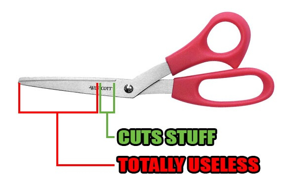 Scissors Meme By Potatozella Memedroid