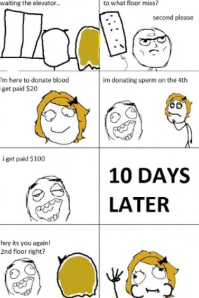 Crusty nipples Meme by dejatoast ) Memedroid