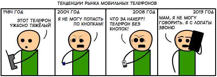 Приколы на телефон Приколы на телефон