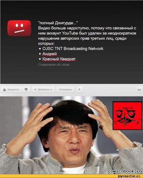 Что связано с пользователем Что связано с пользователем