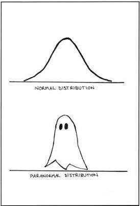 Halloween statistics - Meme by soydolphin :) Memedroid