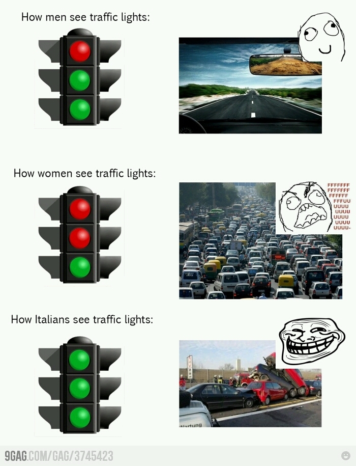 Enjoy the meme 'Trafficlights' uploaded by tehusen. 