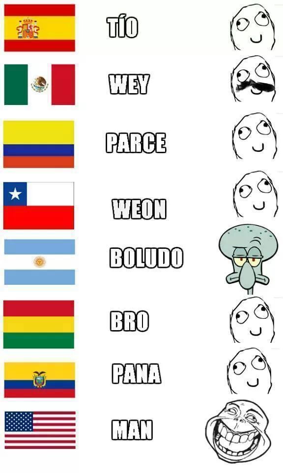 viva sudamerica y españa!!! :D - Meme by santiagoseverywhere2 :) Memedroid