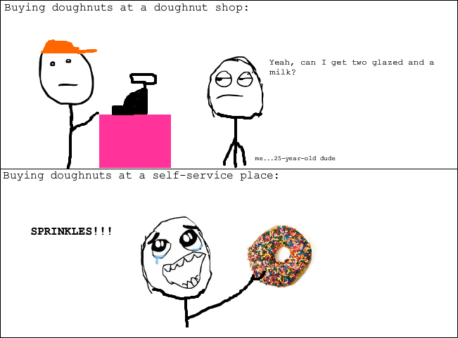 The best Sprinkles memes :) Memedroid