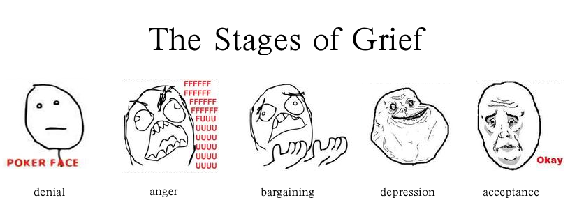 Le Stages Of Grief Memedroid