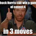 chuck Norris is a beast