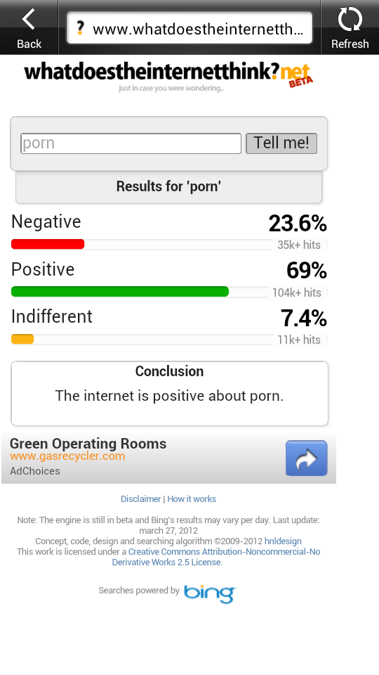69% of people like porn(ifyouknowwhatimean) - meme
