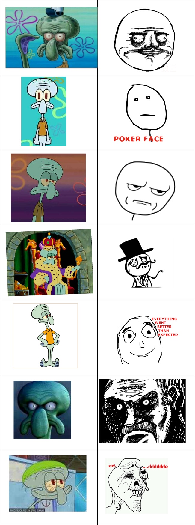 The many rage faces of Squidward - meme