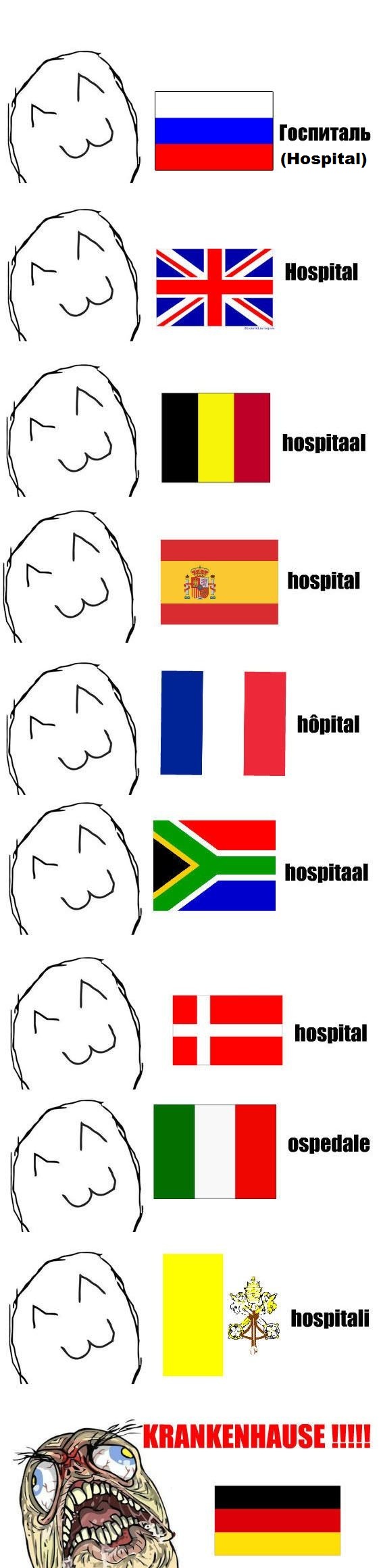 hospital - meme
