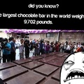 World's largest chocolate bar
