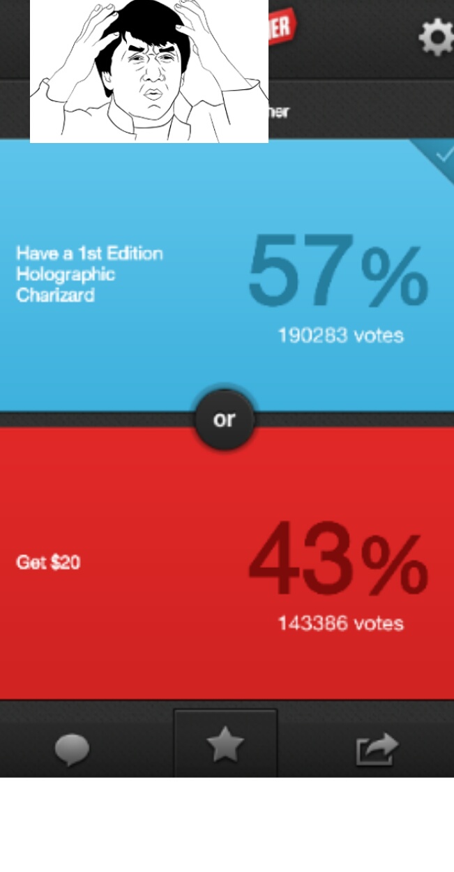 43% are retarted - meme