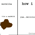 nutella.. the poop of the gods (p.s title loves you )
