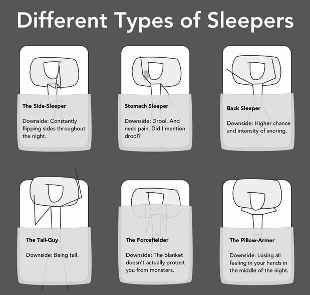 what type are you? - meme