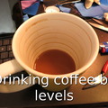 Coffee by levels