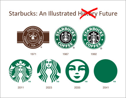 Starbucks logo - meme