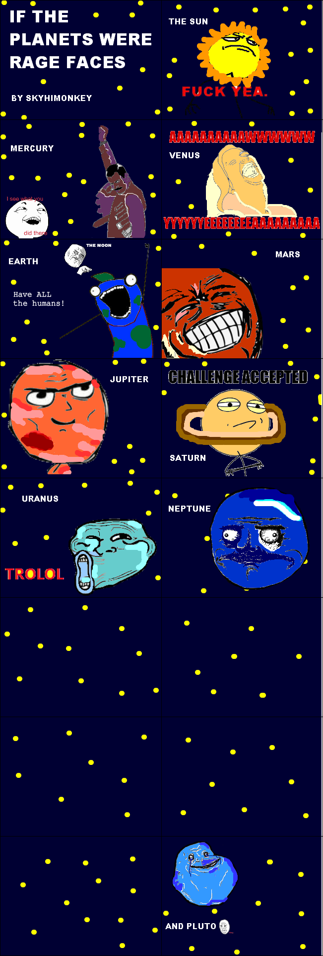 The Rage solar system - meme