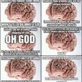 brain confused