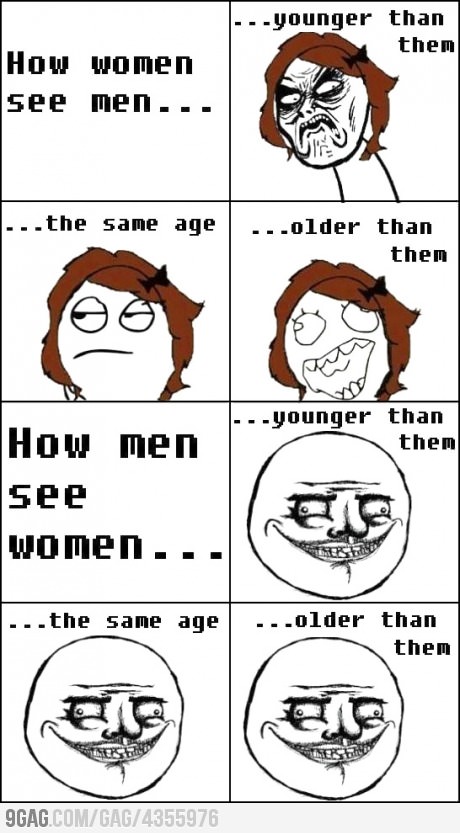 men vs women - meme