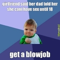 no sex blowjob