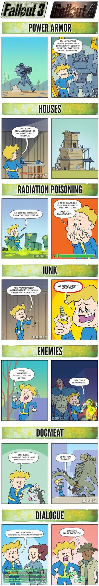 Fallout 3 VS Fallout 4 - meme