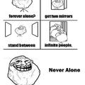 Forever alone ?