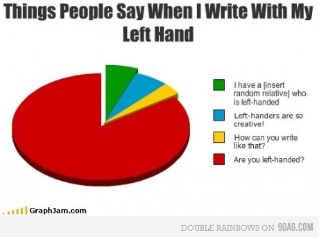 left handed - meme