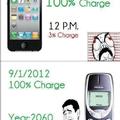 iPhone vs Nokia