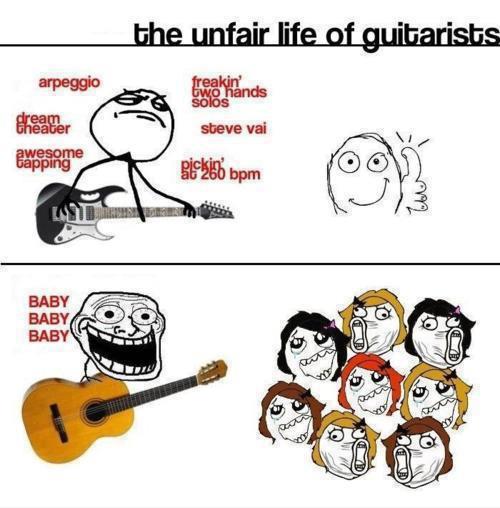 agree guitarists ? - meme