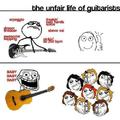 agree guitarists ?
