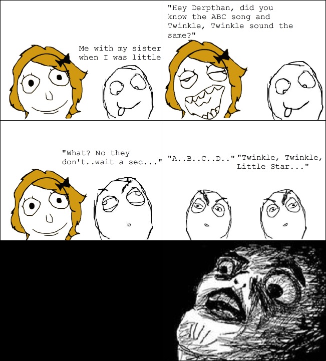 What is this black magic?! - meme