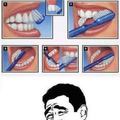 Como me lavo los dientes