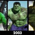 hulk changes