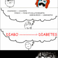 Diabetes ’-‛