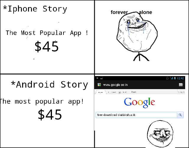 Apps-True Story - meme