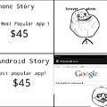 Apps-True Story