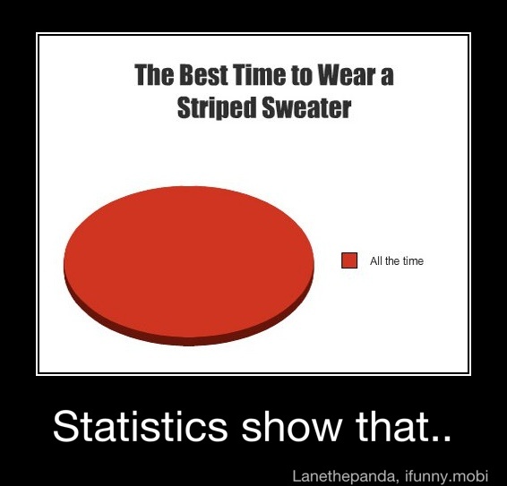 THE BEST TIME TO WEAR A STRIPED SWEATER IS ALLLL THE TIIIIIMME - Meme ...