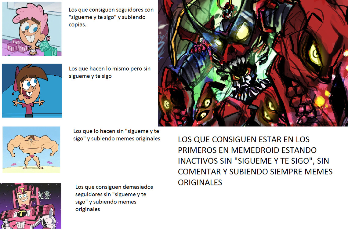 Anime del mecha: Tenggen Toppa Gurren Lagann (Meme Original) - Meme