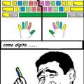 aprende a usar el teclado