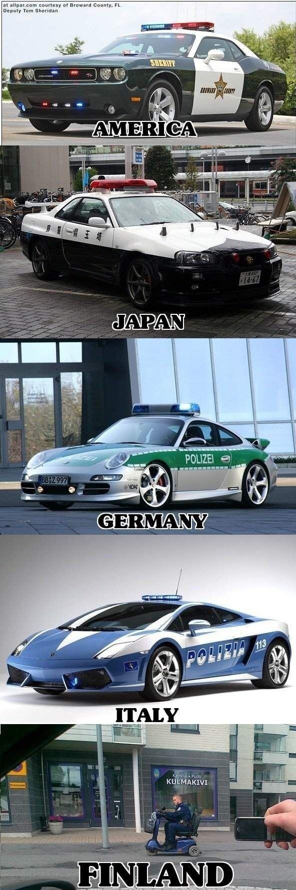 police cars all over the world - meme