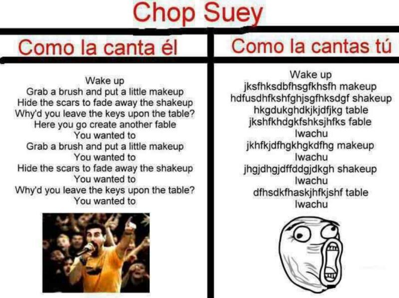 Wake up wake up grab. Chop Suey Мем. Wake up Chop Suey. Chop Suey перевод. System of a down Chop Suey текст.