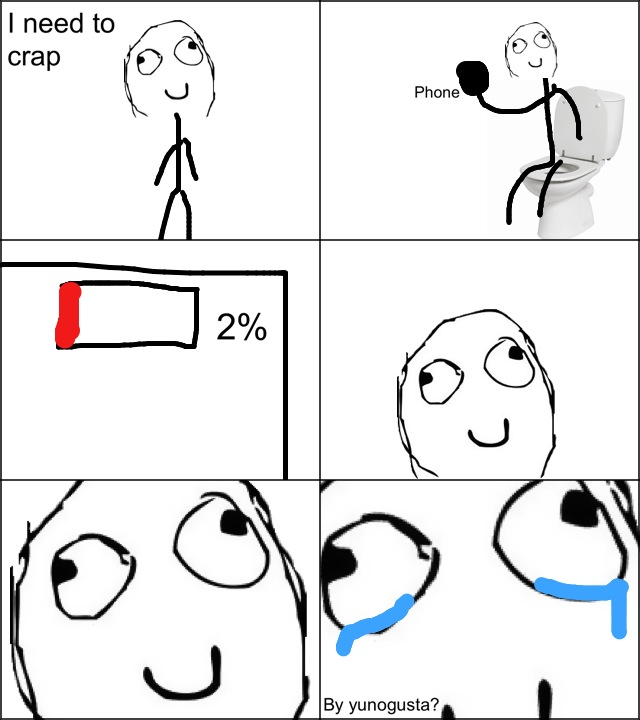 Why Meme by yunogusta? ) Memedroid