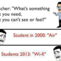 Students in 2000 and 2013