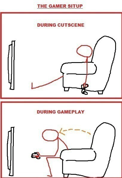 The gamer sit-up - meme