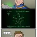 Fallout...