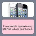 iPhone 5 actual price